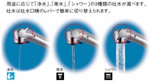 Amazon | TOTOキッチン用水栓TKHG39JX | キッチン水栓用パーツ